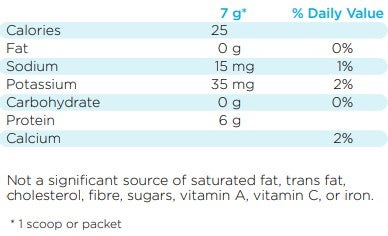 BENEPROTEIN®