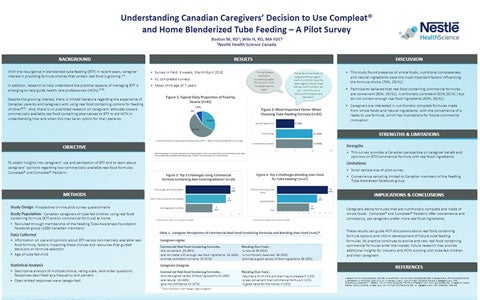  Understanding Canadian Caregivers’ Decision to Use Compleat® and Home Blenderized Tube Feeding – A Pilot Survey 