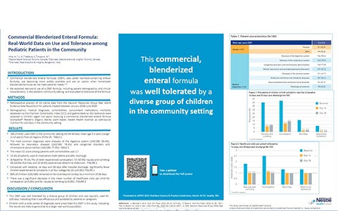 Commercial Blenderized Enteral Formula: Real-World Data on Use and Tolerance among Pediatric Patients in the Community