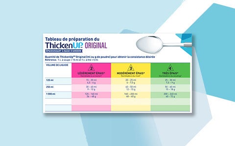 Tableau de préparation du ThickenUpMD 