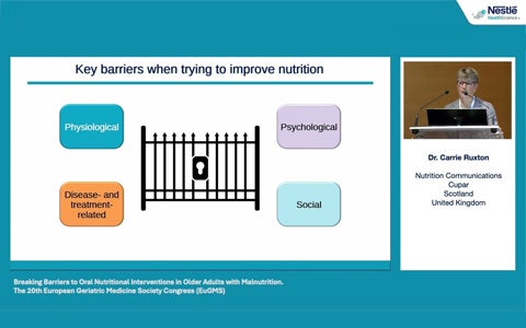 Factors Influencing Food Intake in Older Adults: Improving Nutritional Compliance (2024)
