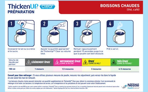 Cartes de mélange ThickenUp® Clear (2026) 