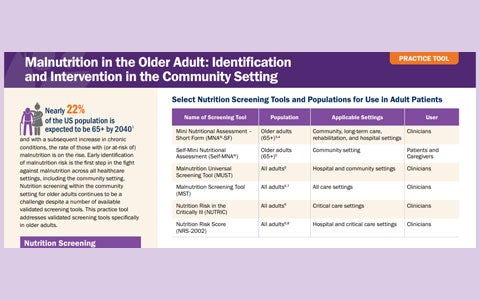 ASPEN Malnutrition Identification and Intervention Tool