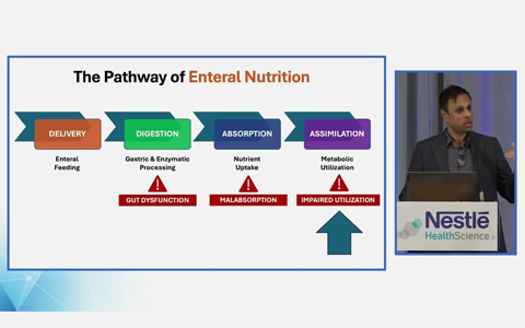 From Survival to Recovery: Rebuilding Metabolism After Critical Illness (ASPEN 2026 Corporate Symposium)